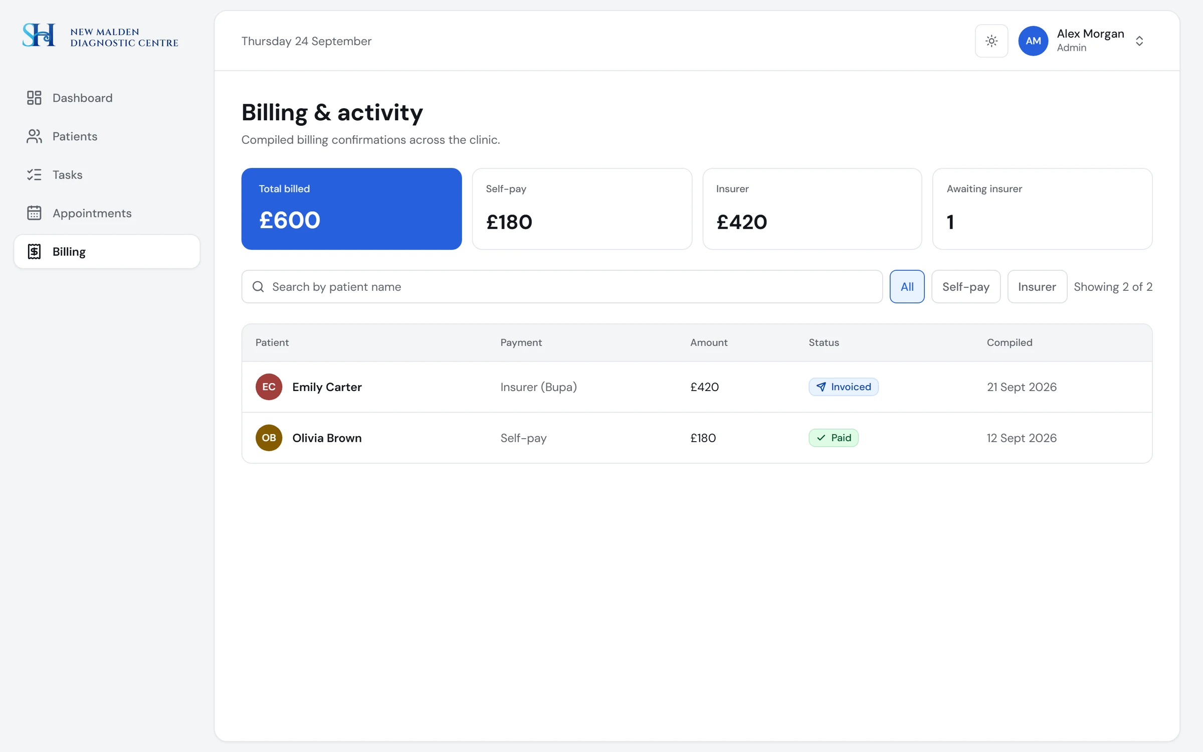 The billing report for Admin
